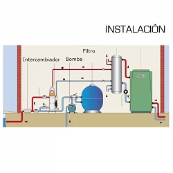 Intercambiador Zodiac Uranus 240 básico