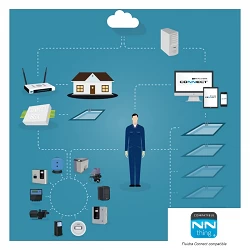 Calentador Eléctrico Astralpool Compact 3 Titanio