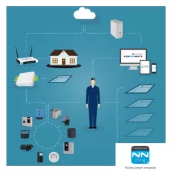 Calentador Eléctrico Astralpool Compact 9 Titanio