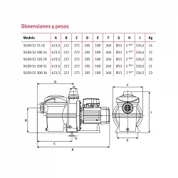 Bomba piscina Espa Silen S2 100 24M