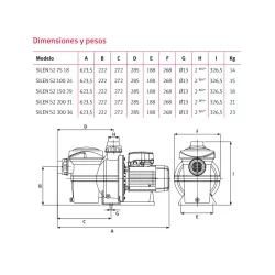 Bomba piscina Espa Silen S2 300 36