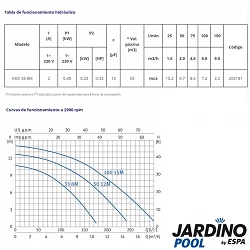 Bomba piscina Jardino Pool Nox 33 8M