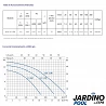 Bomba piscina Jardino Pool Nox 50 12M