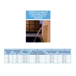 Cascada AstralPool SilkFlow 900 mm