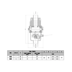 Bomba Solpante de uso discontinuo 1 CV