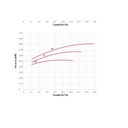 Bomba Espa Wiper0 50M