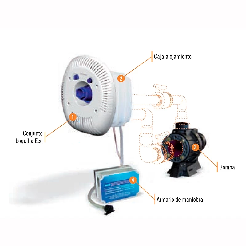 Equipo natación contracorriente Astralpool Marlin 30 II monofásico
