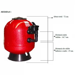 Filtro depuradora para piscina Serie 92 D.400