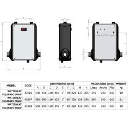 Intercambiador de Calor Agua-Agua Astralpool Waterheat Equipado TIT-20 KW