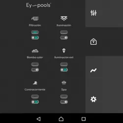 Kit control domótico para equipos BSV