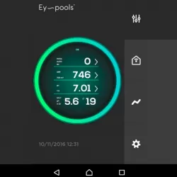 Kit control domótico para equipos BSV