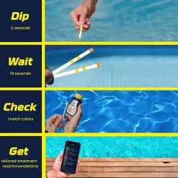 Estuche en tiras anal