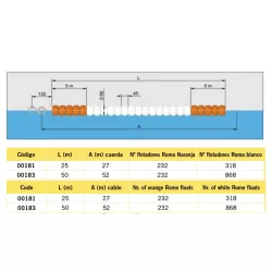 Corchera para piscinas modelo Roma de 50 mts