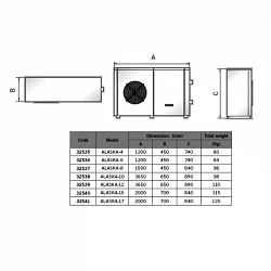 Bomba enfriadora piscinas Astralpool ALASKA - 10