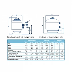 Filtro Astralpool Berlin 500 Con V