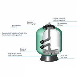 Filtro Astralpool Berlin 750 