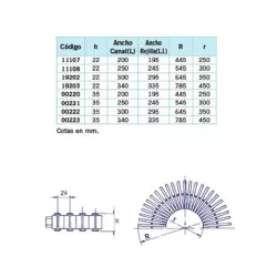 Rejilla rebosadero piscina para curvas 22/245 mm.