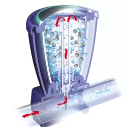 Purificador Mineral Piscinas Zodiac Nature 2 Express