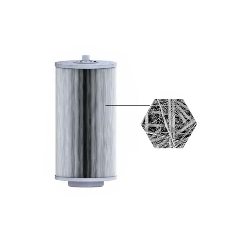 Medio filtrante de recambio para NanoFiber 150