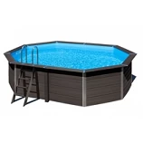 Composite pools