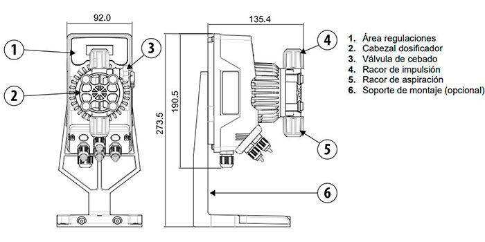 Beneficios de la cloración salina. Solo necesita sal. Evita irritaciones. No más producto químico. Reducción del mantenimiento.