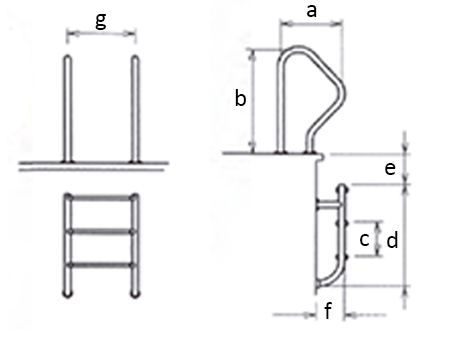 Beneficios de la cloración salina. Solo necesita sal. Evita irritaciones. No más producto químico. Reducción del mantenimiento.