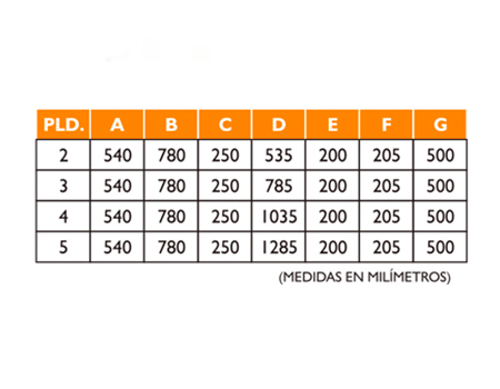 Beneficios de la cloración salina. Solo necesita sal. Evita irritaciones. No más producto químico. Reducción del mantenimiento.