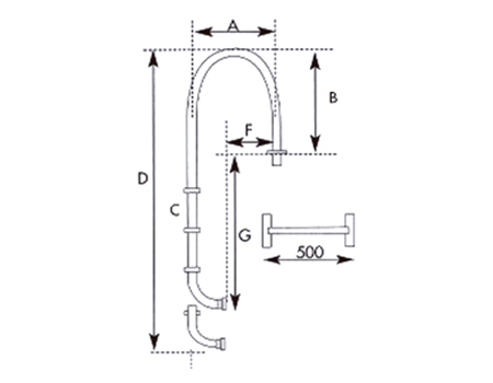 Beneficios de la cloración salina. Solo necesita sal. Evita irritaciones. No más producto químico. Reducción del mantenimiento.