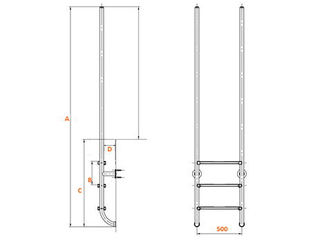 Beneficios de la cloración salina. Solo necesita sal. Evita irritaciones. No más producto químico. Reducción del mantenimiento.