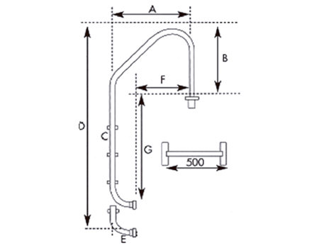 Beneficios de la cloración salina. Solo necesita sal. Evita irritaciones. No más producto químico. Reducción del mantenimiento.