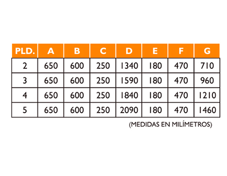 Beneficios de la cloración salina. Solo necesita sal. Evita irritaciones. No más producto químico. Reducción del mantenimiento.