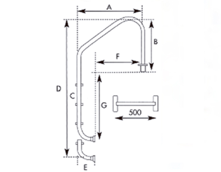 Voordelen van zoutchlorering. Er is alleen zout nodig. Vermijdt irritatie. Geen chemicaliën meer. Minder onderhoud.
