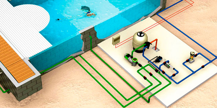 Beneficios de la cloración salina. Solo necesita sal. Evita irritaciones. No más producto químico. Reducción del mantenimiento.