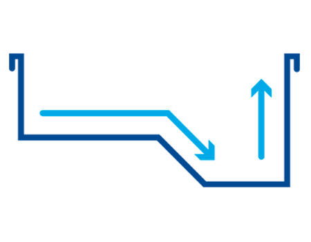 El ZODIAC OV 5480 iQ 4WD tiene la capacidad de limpiar eficientemente el fondo, las paredes y la línea de flotación.